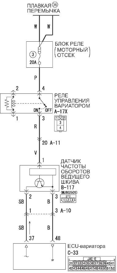 неисправность Код № Р0715