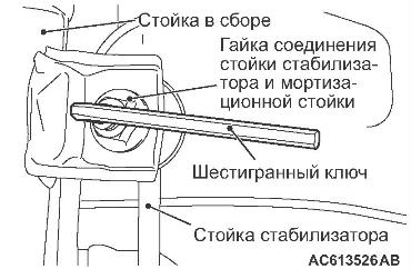 снятие стойки стабилизатора