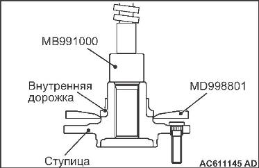 подшипник колеса