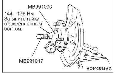 люфт колеса